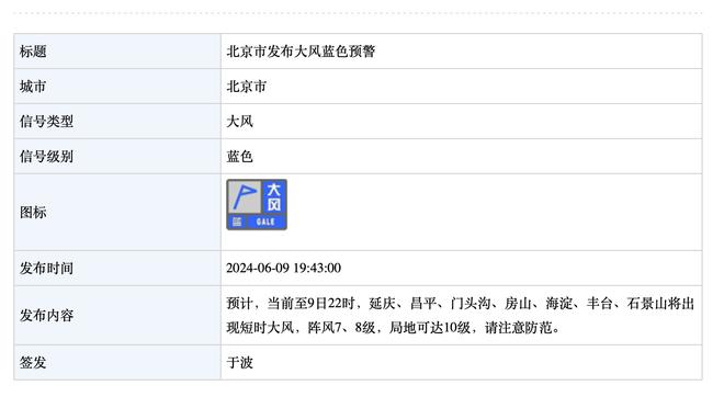 杰伦-威廉姆斯谈击败掘金：这代表我们能和任何球队抗衡