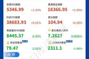 热刺vs西汉姆首发：孙兴慜、约翰逊先发，罗梅罗解禁复出